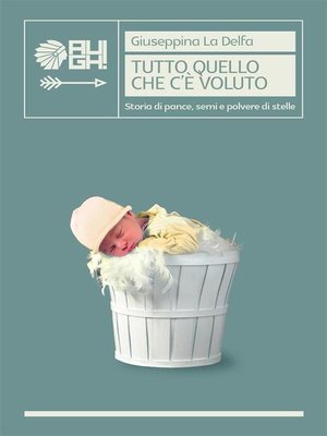 cover image of Tutto quello che c'è voluto